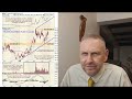 CORN &amp; WHEAT ETFs…..