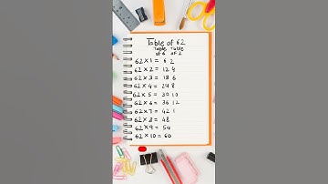 Table trick of 62 #shorts