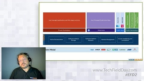 Tackling Edge Computing Challenges with NodeWeaver