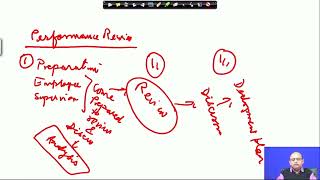 Performance Review (Contd.) #swayamprabha #CH36SP