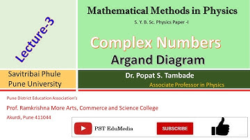 Argand Diagram | Complex Numbers | Addition and Subtraction