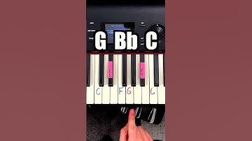 ☝️ Learn 4 Chords Play 100