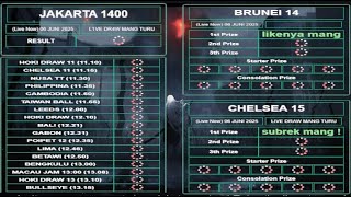 🔴BRUNEI 14 LIVE DRAW | LIVE BRUNEI 14 | LIVE DRAW KYIV | LIVE DRAW BRUNEI 14 HARI INI 01 JULI 2025