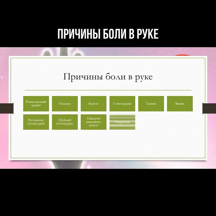 Причины боли в руке #руки #болитрука - YouTube