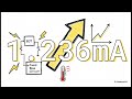 Transistor Bias Stabilization and Analysis | Electronics | Physics | Fine Man Is
