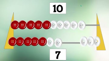 Counting the Say Ten way with the Rekenrek  (Grade K Math Module 4 Lesson 5)