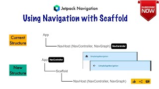 Using Navigation with Scaffold: Jetpack Compose - 33 screenshot 4