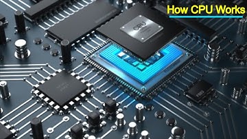 Central processing Unit | What is CPU | How CPU works | Animation