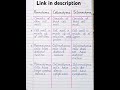 Difference Between Parenchyma Collenchyma And Sclerenchyma Difference Between Parenchyma Collenchyma And Sclerenchyma