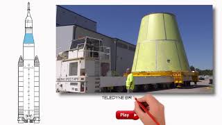 NASA&#39;s Huge SLS Rocket Begins to Take Shape