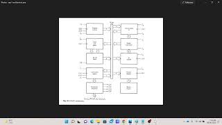 SAP-1 computer on Logisim | part1 architecture and clock circuit