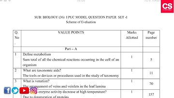 Includes Solution : 1st PUC Biology  Latest 2020-2021 Reduced Syllabus Question Paper-Class Series