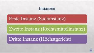 Banditen und Bankiers: Kriminelle und politische Gewalt