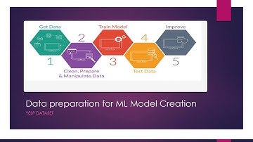 Machine Learning Part 2-Data Collection and Feature Engineering!!