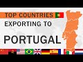 Top 15 Countries Exporting To Portugal (2001-2019)