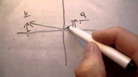 Applied Maths LC textbook solution Ex 1e q9