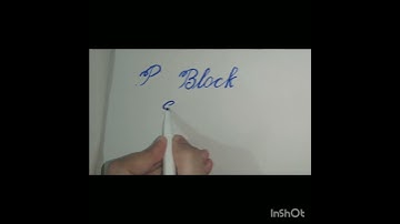 How To: Calligraphy & Hand Lettering for Beginners! Tutorial + Tips!