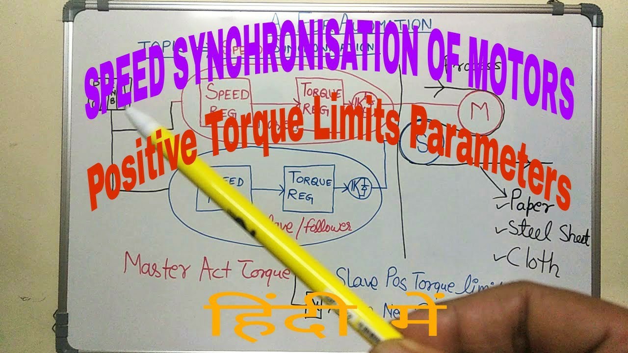 🔴 SPEED SYNCHRONIZATION OF VFDs/Motors in Master Slave/Follower ...