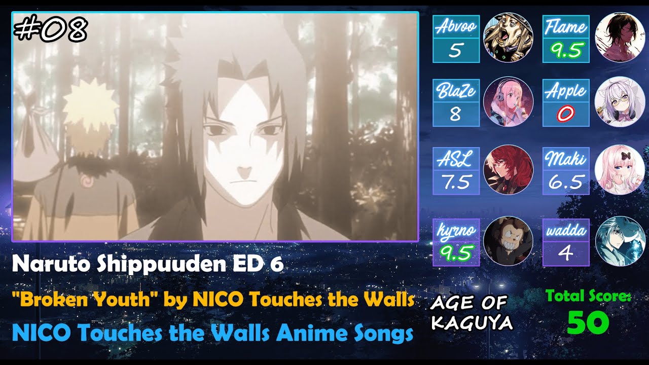 Top Nico Touches The Walls Anime Songs Party Rank Youtube