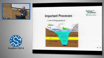 Developing Scientific Simulation Systems | EuroSciPy 2014 | Mike Muller