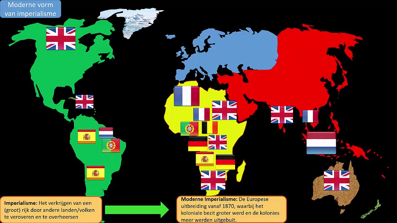 Tijdvak 8 - k.a. de moderne vorm van imperialisme die verband hield met