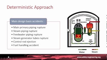 5-1-1 Deterministic Approach