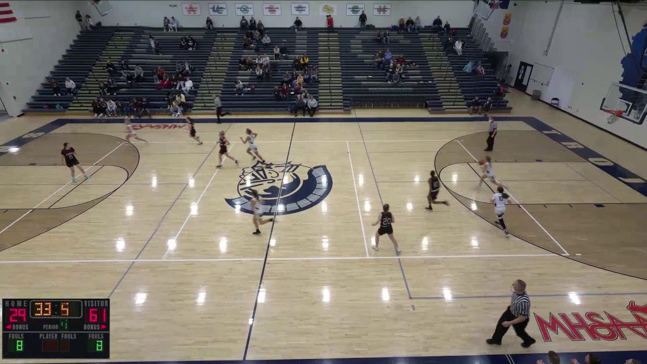 Fruitport Trojans Varsity Girls Basketball vs Allendale YouTube
