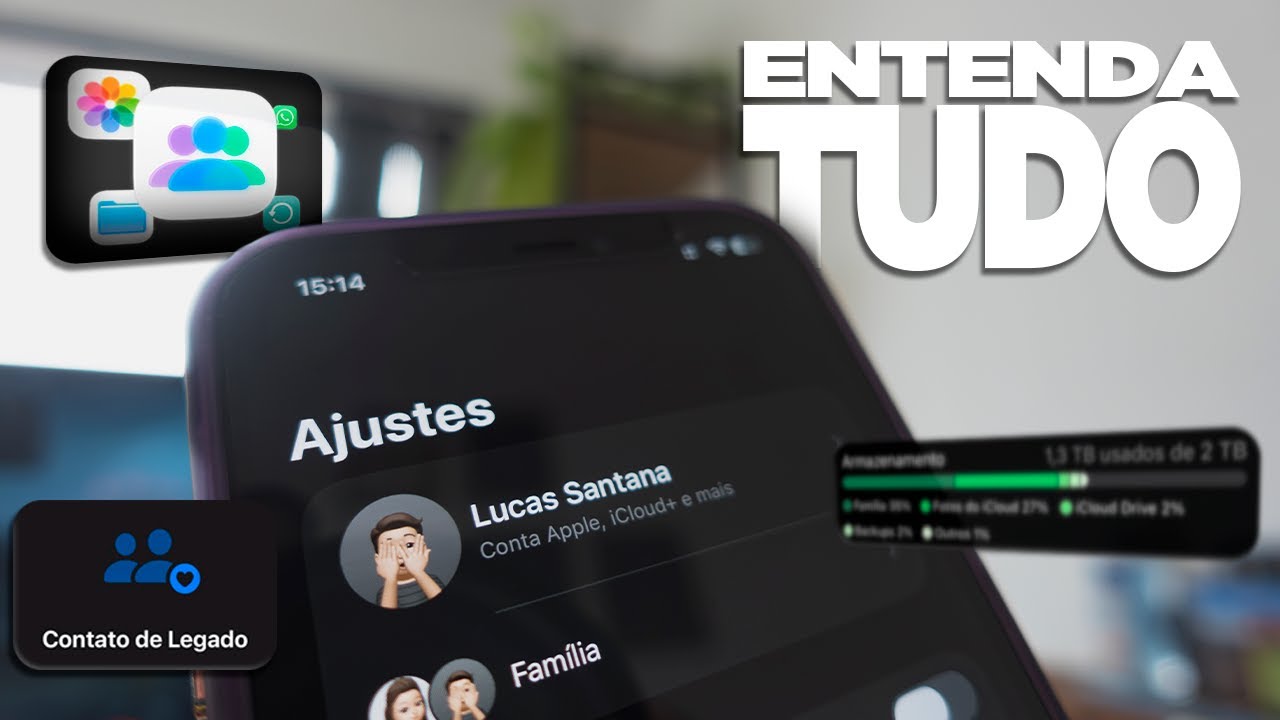 Conta Apple - Como mante-la organizada