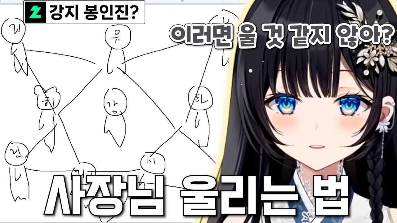 히나가 생각해 낸 강지를 울리는 방법들