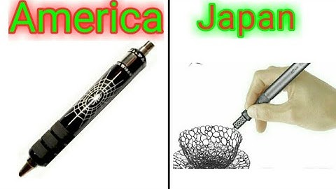 15 Super GENIUS Gadgets & Inventions Available On Amazon | Gadgets Under Rs500, Rs1000, Rs10K, Lakhs