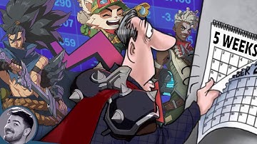 The Philosophy Behind Balance Patches in 2XKO