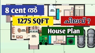 8 cent ൽ 1275 SOFT ൽ ഡിസൈൻ ചെയ്ത പ്ലാൻ |#kerala #house #veedu #home #keralahouseplan screenshot 4