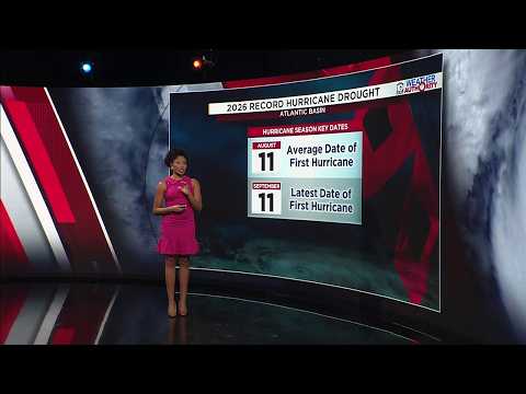 Sept. 12 Talking Tropics