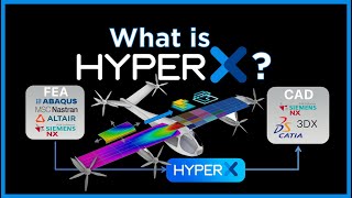 What is HyperX