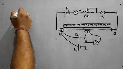Comparison of EMFs of Two Cells Using Potentiometer