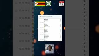 ZIMBABWE football Hardrock stay top as Dynamos return strongly – Matchday 13 – Season 2025-2026 shor