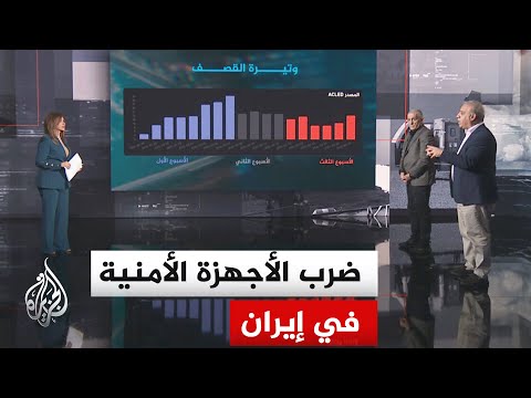 نافذة تحليلية.. ورقة الداخل الإيراني بين الهدف الاستراتيجي والسياسي الإسرائيلي والأمريكي