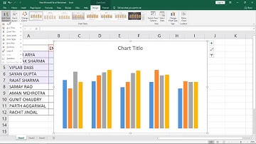 CH 5 CHARTS IN MS EXCEL CL 2 #4 (COMPUTER FOR CLASS 7 ST. MICHAEL
