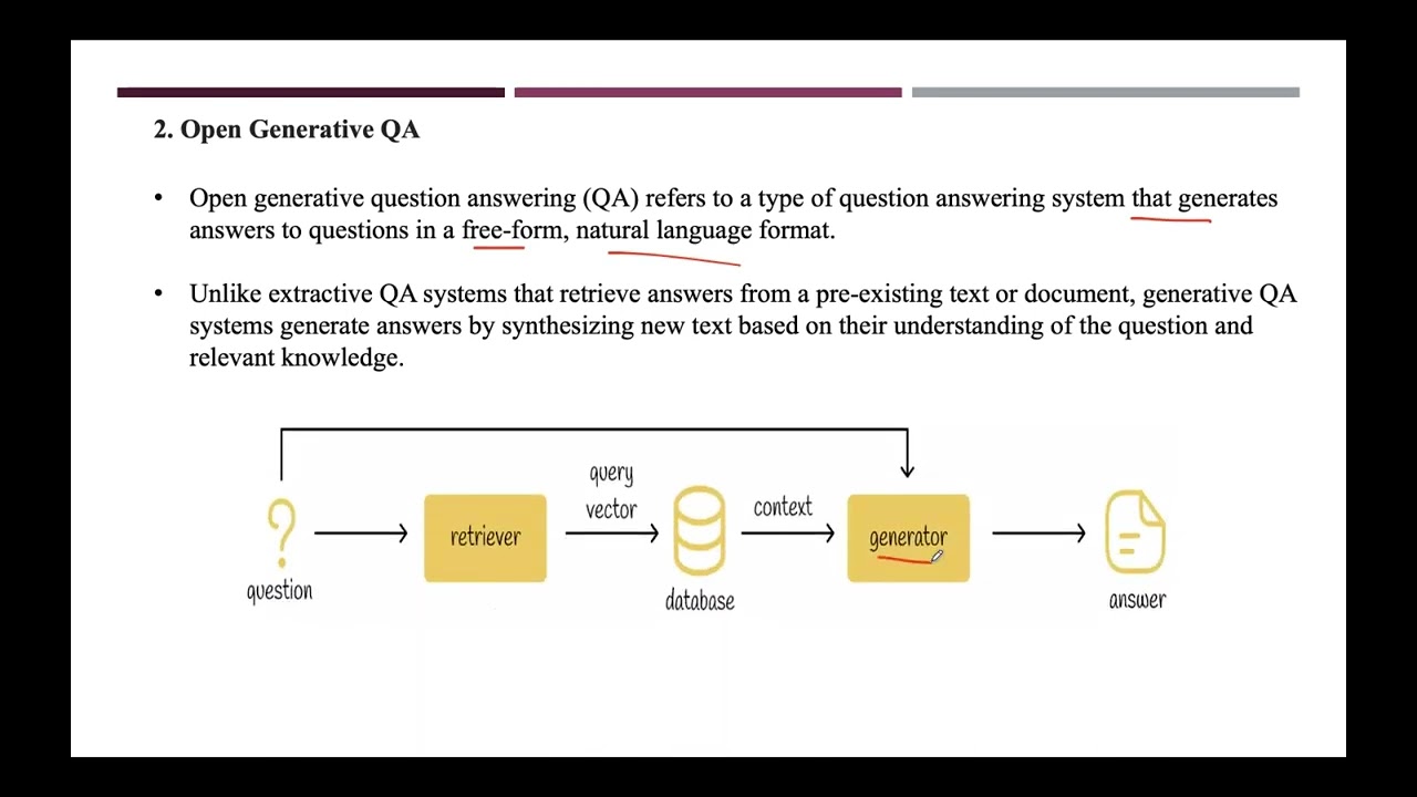 Lecture 50# Types of Question Answering Systems | NLP