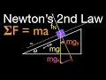 Understanding Acceleration on an Inclined Plane