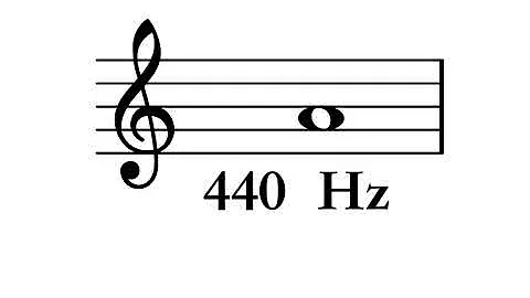 A4 440Hz Sine Wave for 1 hour