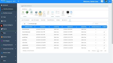 Using master variables & globals