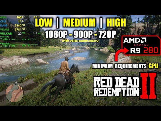 Red Dead Redemption 1 PC Game - Minimum System Requirements, RDR