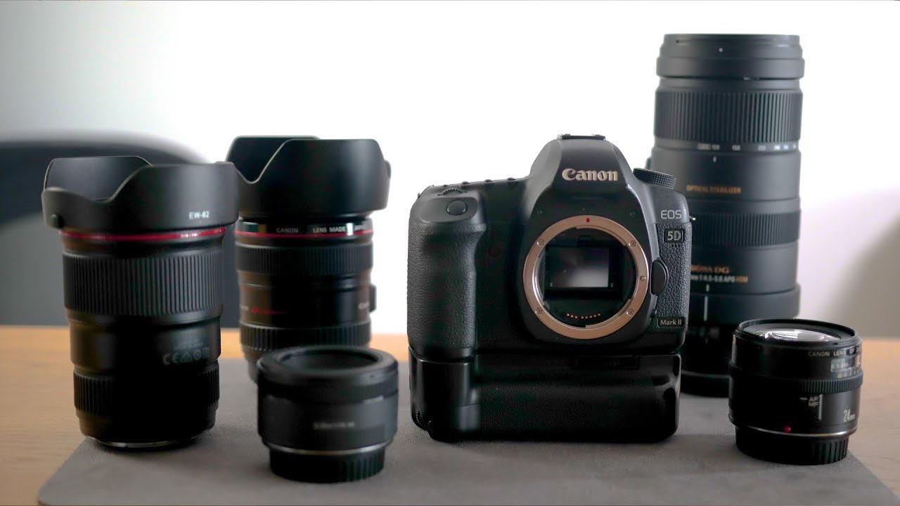 canon full frame lenses