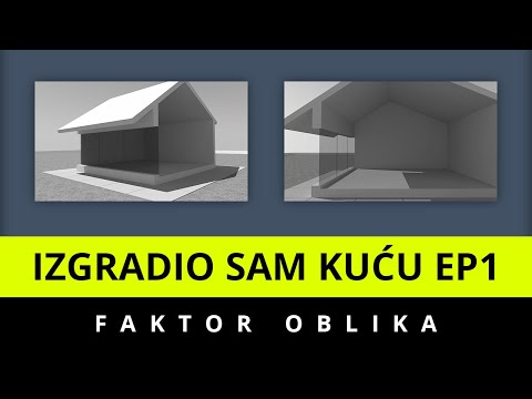 Video: Šta je faktor orijentacije?