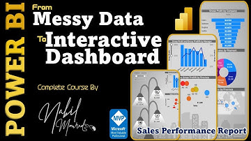Sales Performance Dashboard - Complete Power BI Course