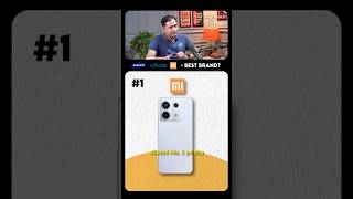 Best Smartphones Brand In India