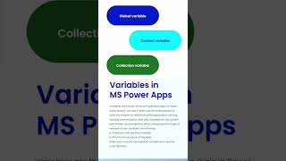 Microsoft Power Apps Variables