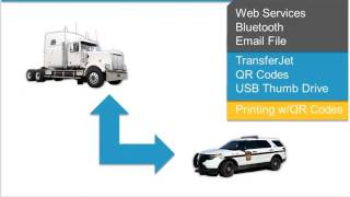 ELD Mandate: Key Things to Know (Webinar)