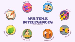 Multiple Intelligences | Final Exam – Theories of Learning | Dinda Alisa Bela (2024B)